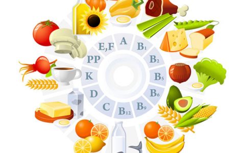 Vai trò dinh dưỡng của Vitamin